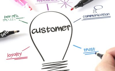 Create Your Perfect Customer Avatar (and a Small Business Saturday Deal!)