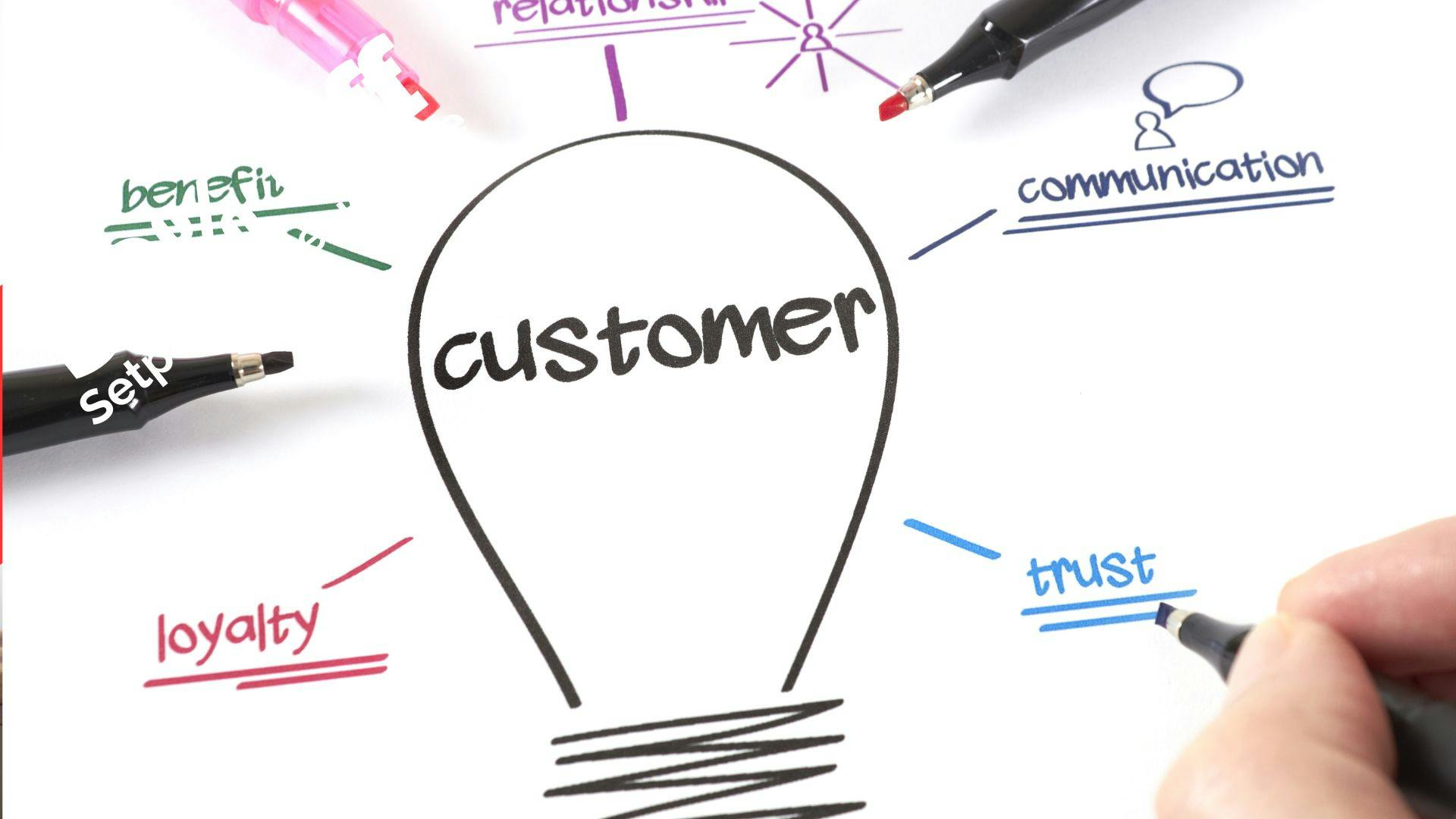 Create Your Perfect Customer Avatar (and a Small Business Saturday Deal!)