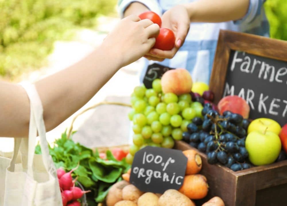 Farmers Market Farmers Market representing website plan satisfaction guarantee