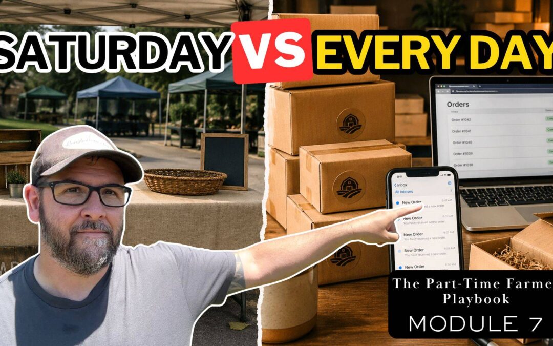 Farmer pointing to online farm orders on a phone and laptop next to a farmers market booth with the text Saturday vs Every Day