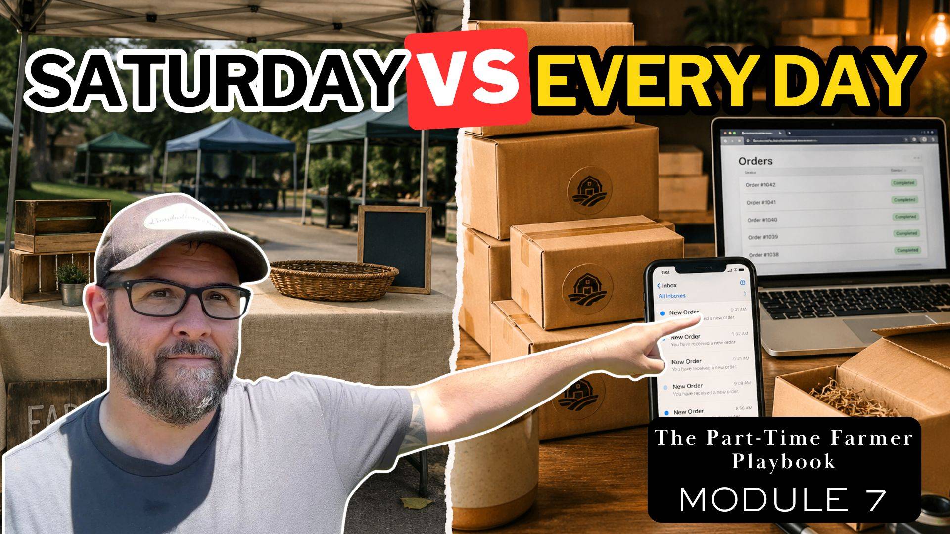 Farmer pointing to online farm orders on a phone and laptop next to a farmers market booth with the text Saturday vs Every Day